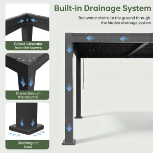 Louvered Pergola-Adjustable Roof-Integrated Drainage System 12'x10' - Thumbnail Image 4