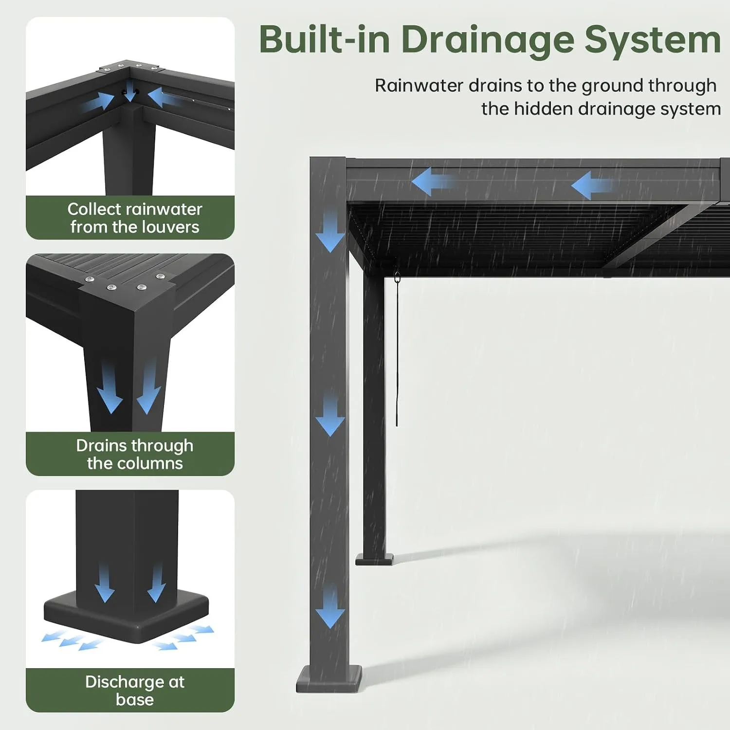 Louvered Pergola-Adjustable Roof-Integrated Drainage System 12'x10' - Image 4