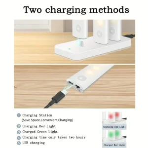 Motion Sensor Under Cabinet Lights - Thumbnail Image 3